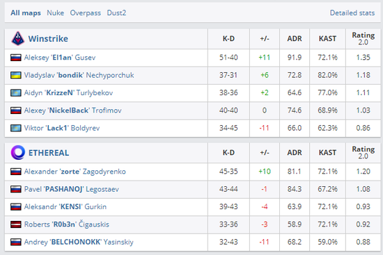 PUBG公布2025年发展战略计划，游戏未来展望引关注