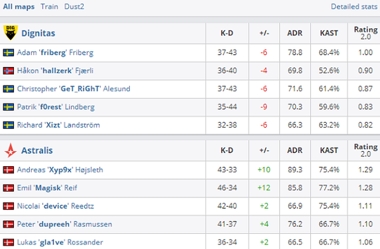 全新MOBA吃鸡游戏首测震撼来袭