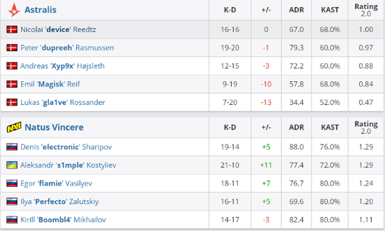 北方游戏产业探索拎包入住模式的未来
