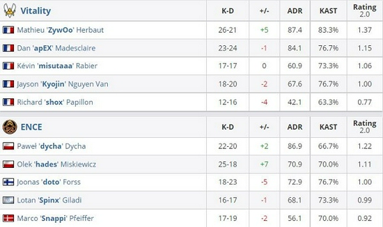 探索LOL电竞竞猜软件的魅力与优势